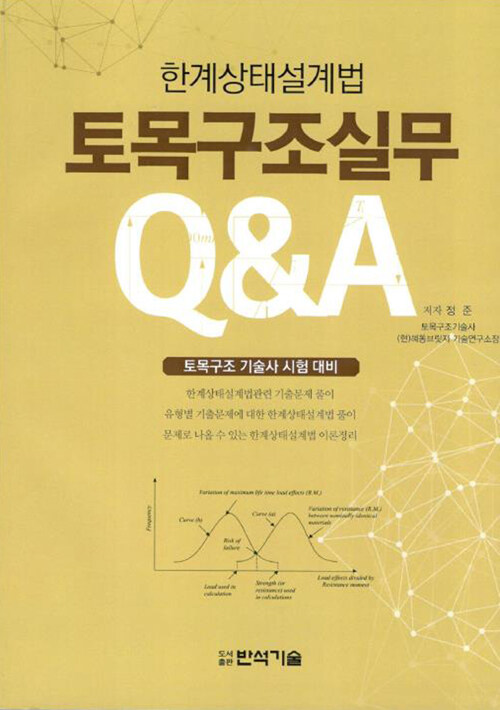 한계상태설계법 토목구조실무 Q&A