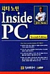 Inside PC