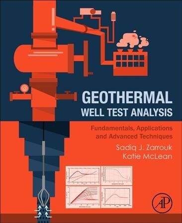 Geothermal Well Test Analysis: Fundamentals, Applications and Advanced Techniques (Hardcover)