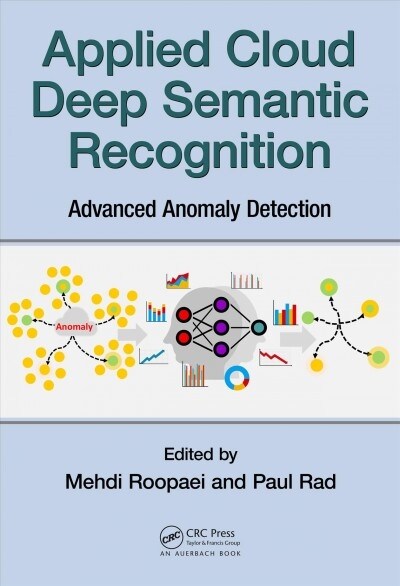 Applied Cloud Deep Semantic Recognition (DG)