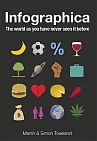 Infographica : The World As You Have Never Seen It Before (Paperback)