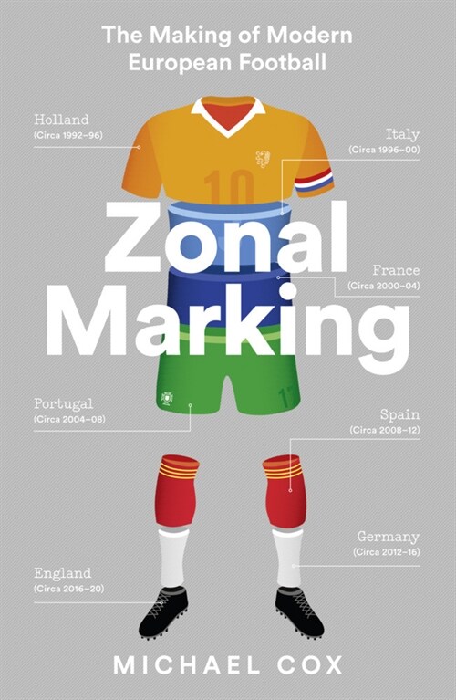 Zonal Marking : The Making of Modern European Football (Paperback)