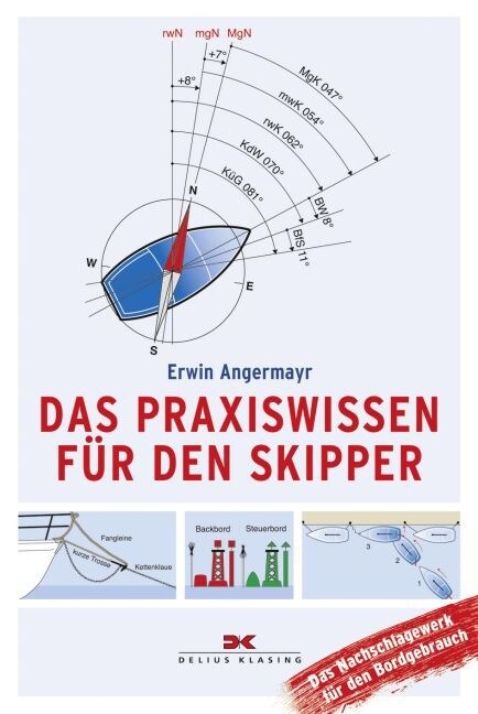 Das Praxiswissen fur den Skipper (Paperback)