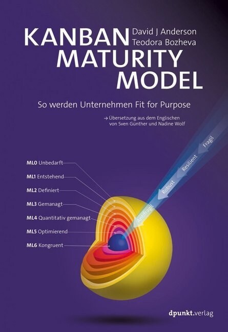 Kanban Maturity Model (Paperback)