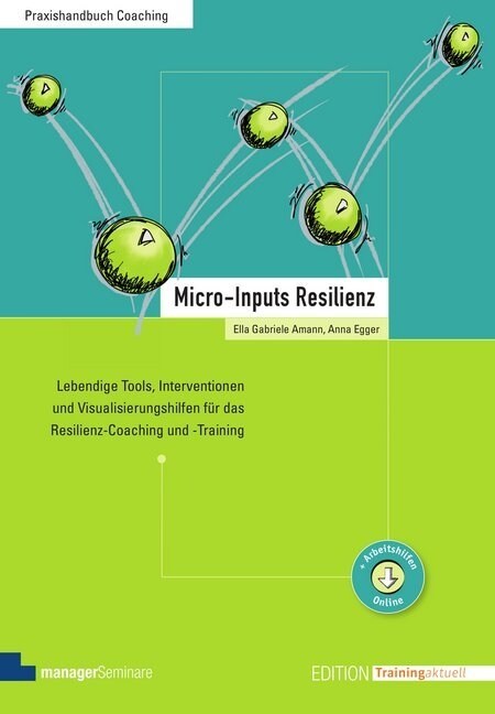 Micro-Inputs Resilienz (WW)