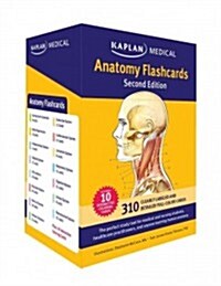 Anatomy Flashcards (Other, 2)