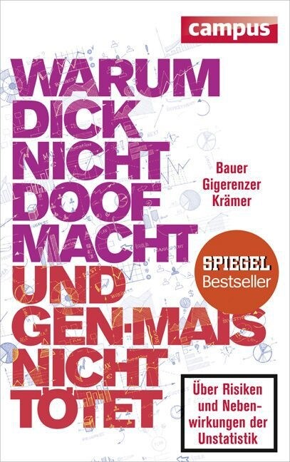 Warum dick nicht doof macht und Genmais nicht totet (Paperback)