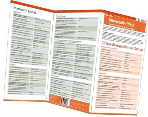 Wo & Wie: Microsoft-Office, Referenzkarte (General Merchandise)