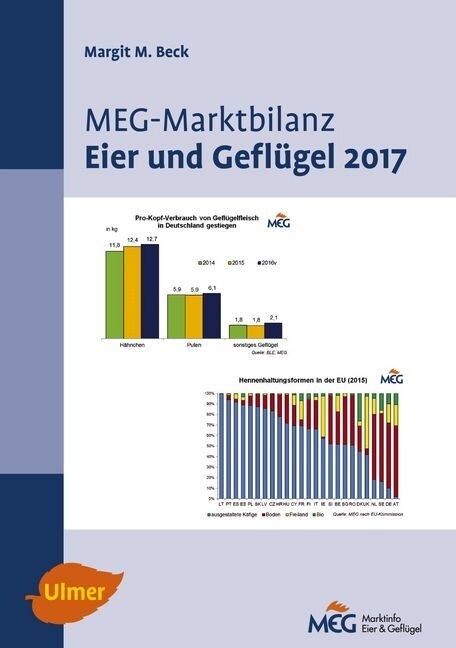 MEG Marktbilanz Eier und Geflugel 2017 (Paperback)