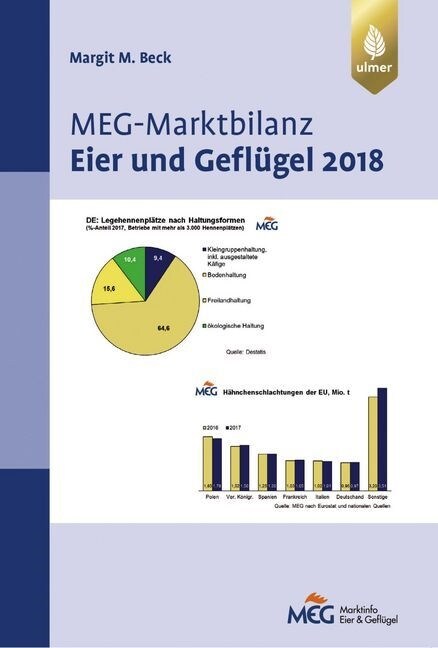 MEG Marktbilanz Eier und Geflugel 2018 (Paperback)