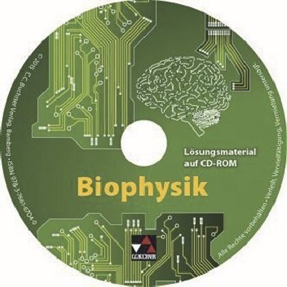 Losungsmaterial, CD-ROM (CD-ROM)