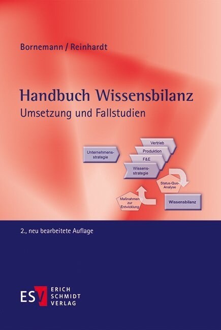 Handbuch Wissensbilanz (Paperback)