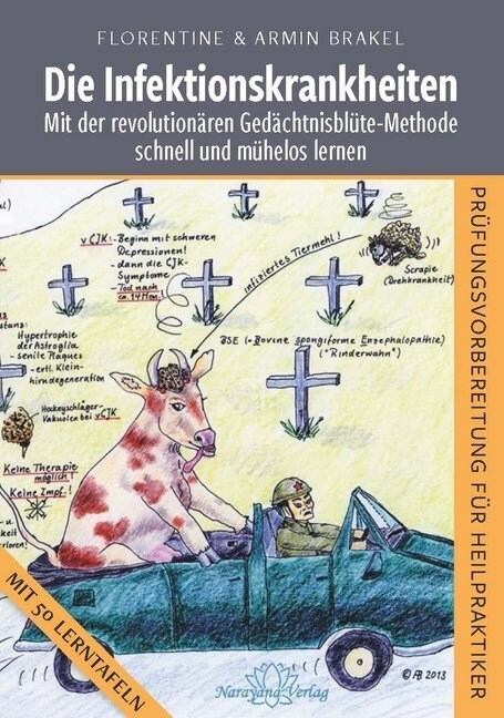 Prufungsvorbereitung fur Heilpraktiker - Die Infektionskrankheiten (Paperback)