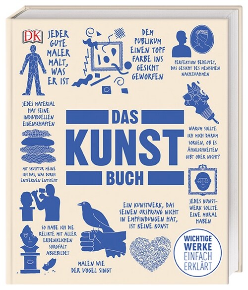 Das Kunst-Buch (Hardcover)