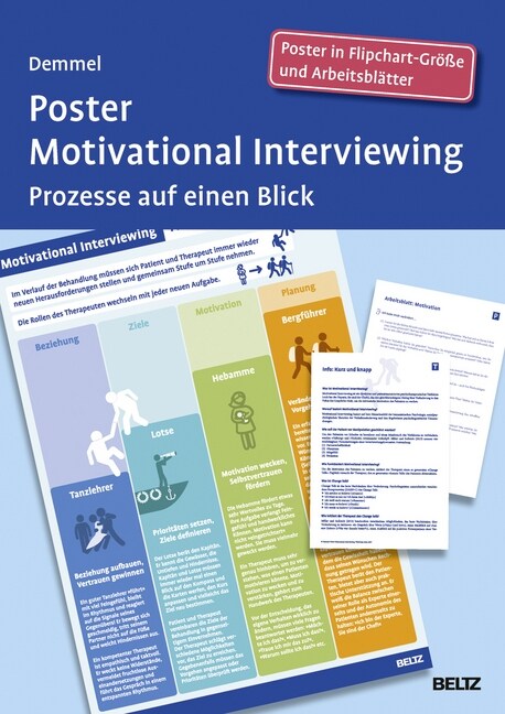 Poster Motivational Interviewing (Poster)