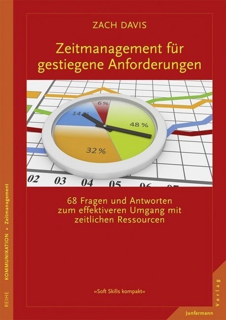 Zeitmanagement fur gestiegene Anforderungen (Paperback)