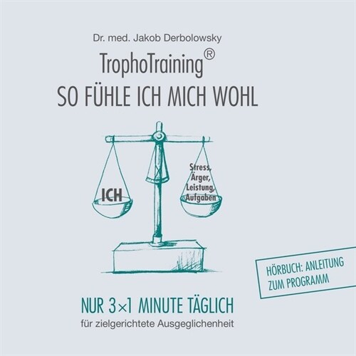 TrophoTraining, MP3-CD (CD-Audio)