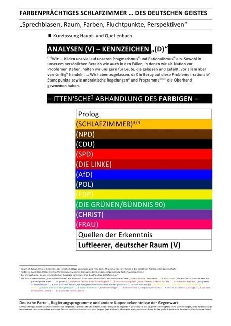 FARBENPRACHTIGES SCHLAFZIMMER (KURZFASSUNG BUCH & QUELLEN) ... DES DEUTSCHEN GEISTES - ANALYSEN (V) - KENNZEICHEN (D) (Paperback)