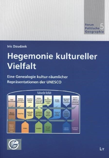 Hegemonie kultureller Vielfalt (Paperback)