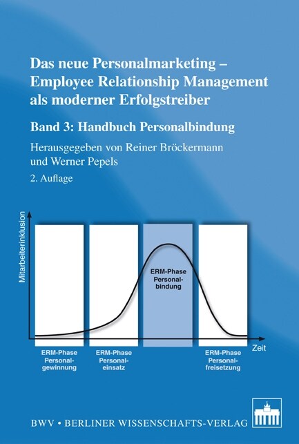 Das neue Personalmarketing - Employee Relationship Management als moderner Erfolgstreiber. Bd.4 (Paperback)