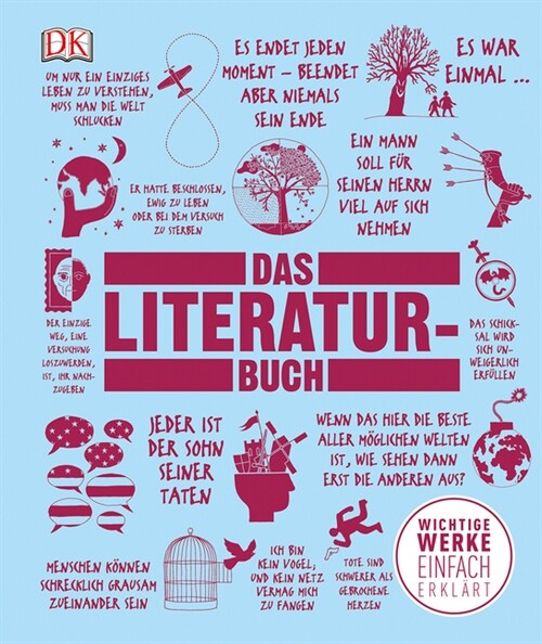 Das Literatur-Buch (Hardcover)