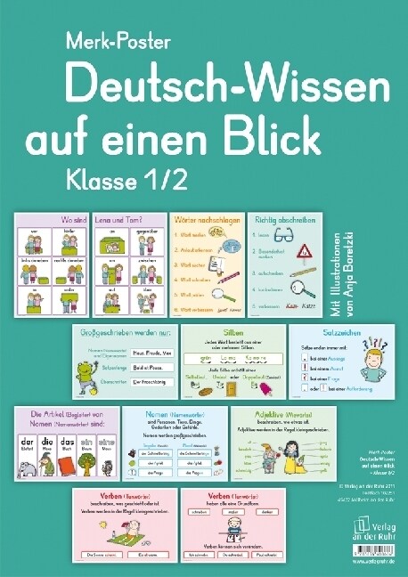 Deutsch-Wissen auf einen Blick, Klasse 1/2 (Poster) (Poster)