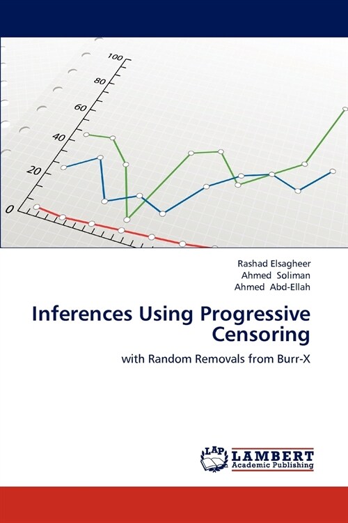 Inferences Using Progressive Censoring (Paperback)