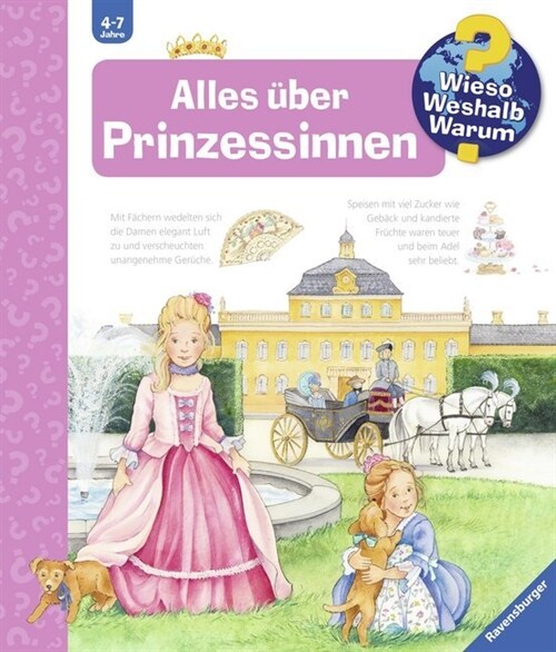 Alles uber Prinzessinnen (Paperback)