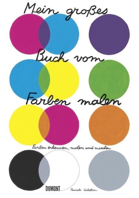 Mein großes Buch vom Farben malen (Paperback)