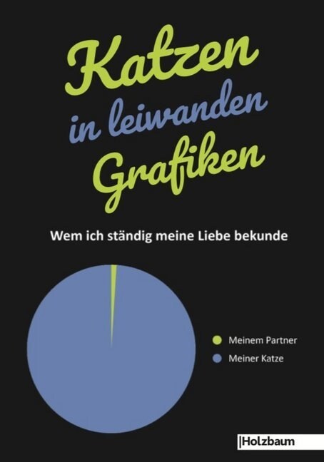 Katzen in leiwanden Grafiken (Paperback)