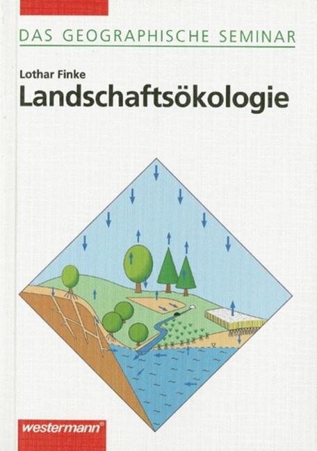 Landschaftsokologie (Paperback)
