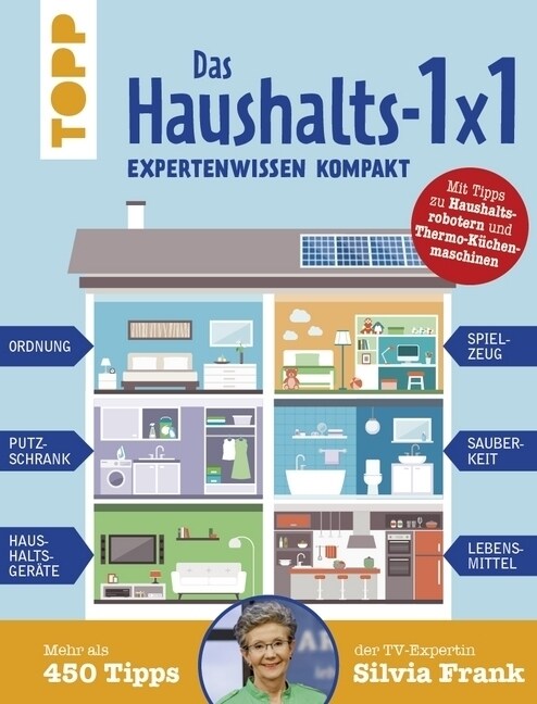 Das Haushalts-1x1 (Paperback)