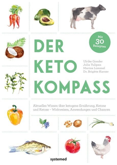 Der Keto-Kompass (Paperback)