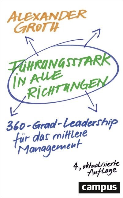 Fuhrungsstark in alle Richtungen (Paperback)