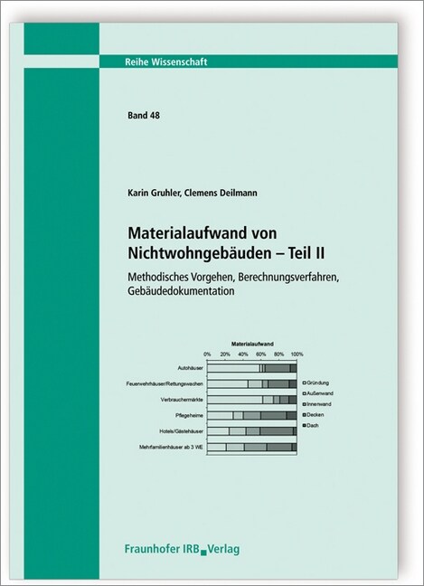 Materialaufwand von Nichtwohngebauden. Tl.2 (Paperback)