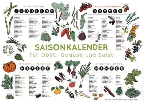 Saisonkalender fur Obst, Gemuse und Salat (Loose-leaf)