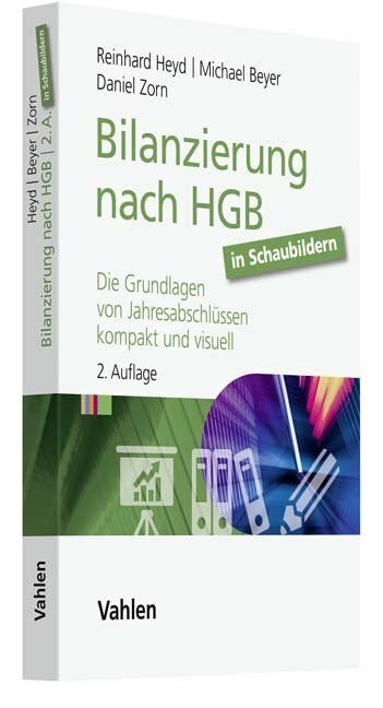 Bilanzierung nach HGB in Schaubildern (Paperback)