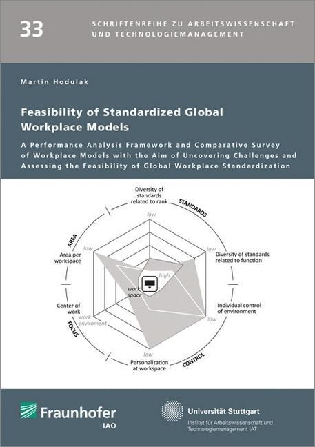 Feasibility of Standardized Global Workplace Models. (Pamphlet)