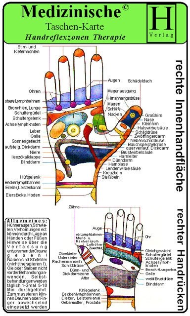 Handreflexzonen Therapie, Medizinische Taschen-Karte (General Merchandise)