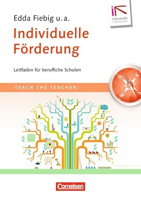 Individuelle Forderung (Paperback)