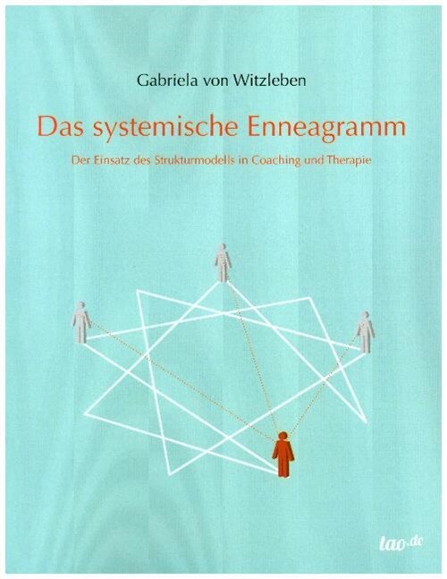 Das Systemische Enneagramm (Paperback)