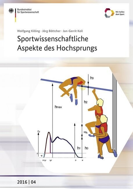 Sportwissenschaftliche Aspekte des Hochsprungs (Paperback)