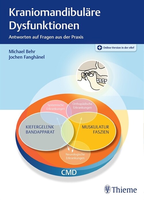 Kraniomandibulare Dysfunktionen (WW)