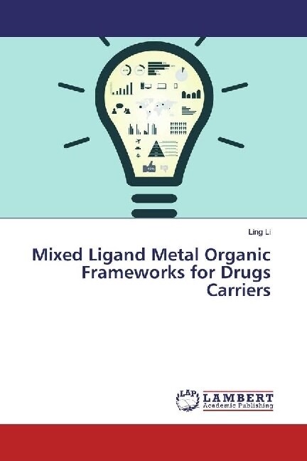 Mixed Ligand Metal Organic Frameworks for Drugs Carriers (Paperback)