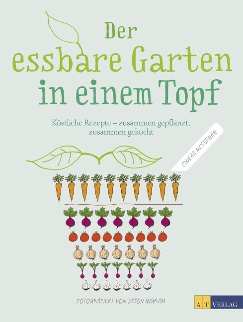 Der essbare Garten in einem Topf (Hardcover)