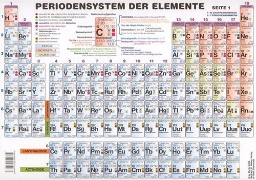 Periodensystem der Elemente Sekundarstufe II (DIN A4) (General Merchandise)