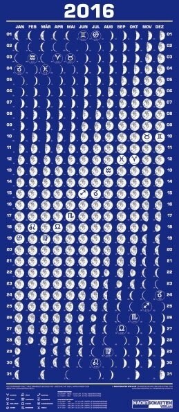 Mondphasenkalender 2016 (Calendar)