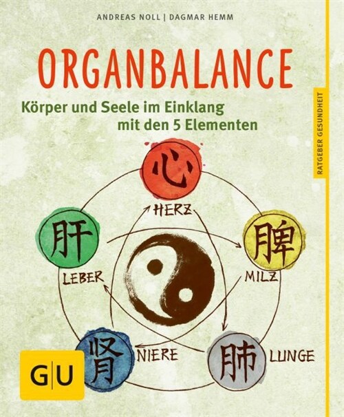 Organbalance (Paperback)