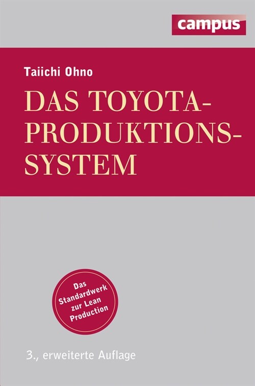 Das Toyota-Produktionssystem (Hardcover)