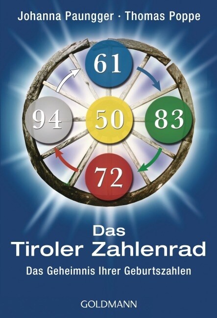 Das Tiroler Zahlenrad (Paperback)